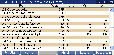 2000 RPM preview